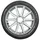 Imperial EcoDriver 4 195/65 R15 95T XL