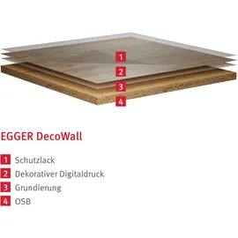 EGGER Design-Wandpaneele DecoWall Wismar Backstein 125 x 66 cm