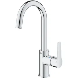 Grohe Start Einhandmischer Chrom