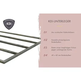 Karibu 38 mm Saunahaus Ares 3 Anthrazit/Anthrazit inkl. 9 kW Ofen + ext. Steuerung