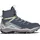 Lowa Maddox Pro GTX Mid Damen Rauchblau/Blau 38