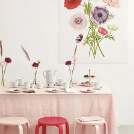 Thomas Trend Weiss Butterdose Deckel