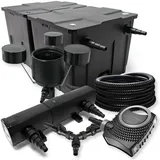 Wiltec CBF-350B Teichfilter 60000 L Druckfilter UVC