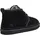 UGG Australia Neumel Suede black 43