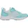 KangaROOS K-NI CHINO EV Blau/Pink 29