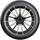 Pace Active 4S 195/50 R15 82V M+S 3PMSF