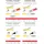 Runpotec Standard-Set Glasfaserstab 10062