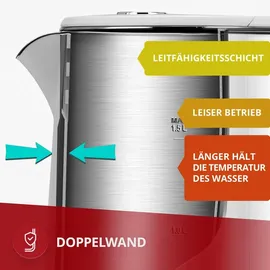 MPM MCZ-120 1,7 l Weiß