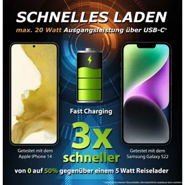 PEDEA KFZ-Schnellladegerät 20W 12-24V USB-C/USB-A Silber