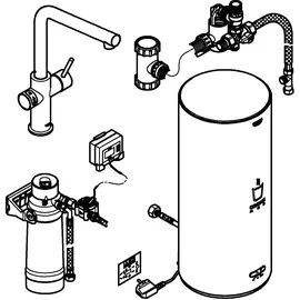 Grohe Red Duo Armatur und Boiler Größe L (30325001)