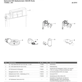 MEPA WC-Spülautomatic Sanicontrol, 718460,