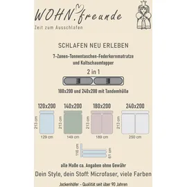 Jockenhöfer "Family, 240x200cm