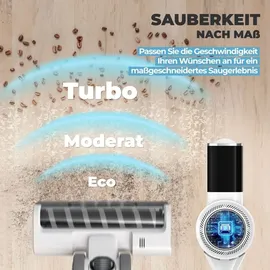 Klamer Akkustaubsauger 420 Watt Kabelloser, 1 Akku, Flexibler Handstaubsauger mit verschiedenen Aufsätzen mit LED Licht