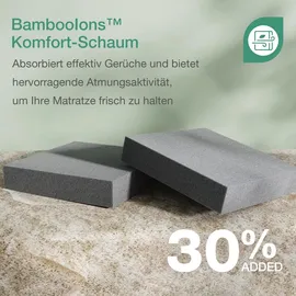 Novilla 140 x 200 cm H3