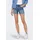 Only Shorts blau M