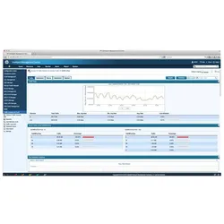 HPE Intelligent Management Center Network Traffic Analyzer