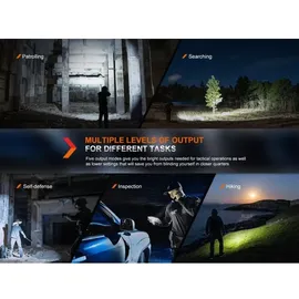 Fenix PD36R Pro LED Taschenlampe 2800 Lumen,