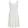 LASCANA Spitzenkleid Festlich Weiß 36