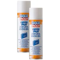 LIQUI MOLY Kupfer-Spray 250 ml