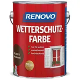 RENOVO Wetterschutzfarbe nussbraun RAL 8011