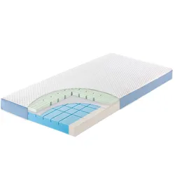 Matratze MULTI-FLOW EXPERT - BT 140x70 cm
