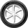 Petlas Imperium PT515 195/65 R15 95H