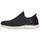 SKECHERS Summits - Key Pace black 44