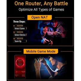 Asus TUF-BE9400 Router
