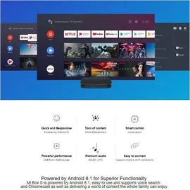 Xiaomi Mi Box S