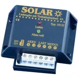 IVT PWM Seriell 12/24 4 A