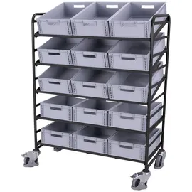 Cordes VarioFit Eurokastenwagen mit 15 Kunststoffkisten RAL 7016