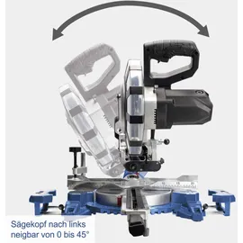 SCHEPPACH HM216SPX inkl. 2 Sägeblätter