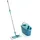 Leifheit Clean Twist M Ergo