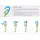 Climbing Technology Tricky Tool Expressschlinge - Green / Blue - 35 cm