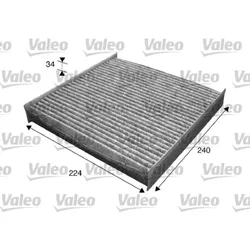Filter Innenraumluft VALEO 715629 für Citroën Peugeot Partner Xsara
