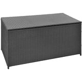 vidaXL Aufbewahrungsbox Poly Rattan Schwarz Auflagenbox Gartentruhe Kissenbox