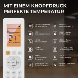 Kältebringer Kältebringer® Split Klimaanlage 18.000 BTU (5,3kW) Komplettset