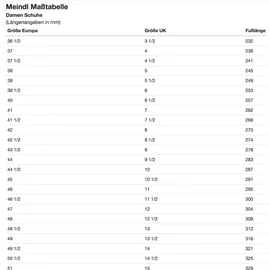 MEINDL Vakuum Ultra Damen dunkelbraun 39,5