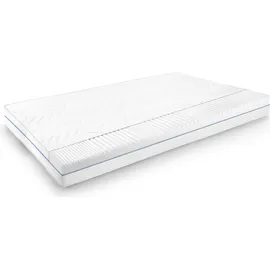 supportho Premium 180 x 200 cm H2/H3