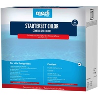 mediPOOL StarterSet-Chlor (mit Chlor PLUS) 3,1 kg Desinfektion, Chlortabletten, Schnellchlorung, klares Wasser, Poolreinigung