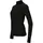 Whistler Candee 42