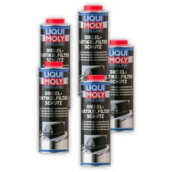 5x 1L LIQUI MOLY 5123 Additiv Pro-Line Dieselpartikelfilter-Schutz Anti Ruß