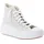 Converse CHUCK TAYLOR ALL STAR MOVE PLATFORM Damen Weite E Grau/Schwarz/Weiß 39,5