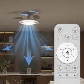 Philips Bliss Deckenventilator mit Beleuchtung 106 cm Gold