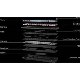 Keychron V2 Max Gateron Jupiter Brown US