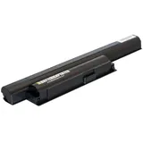 Sony Akku für Sony Vaio VPC-EA/VPC-EB/VPC-EE/VPC-EF 4400 mAh 1 St.