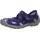 Fischer Markenschuh Boogy Blau 32