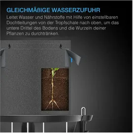 AC Infinity Bewässerungsbasis zur Selbstbewässerung 4er-Pack