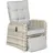 SonnenPartner Allianz Garten-Relax-Sessel 68 x 80 x 109 cm grau/schwarz