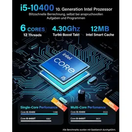 Greed Nano Plus Mini-PC Intel i5 10400 4,3 GHz 16 GB RAM 512 GB SSD Win 11 Pro